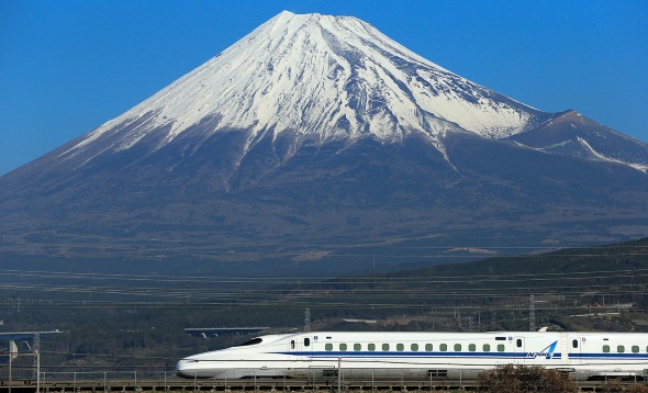 Mt. Fuji-Hakone 1-Day Tour